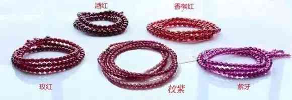 石榴石不能亂戴(石榴石誰(shuí)不能戴)插圖13