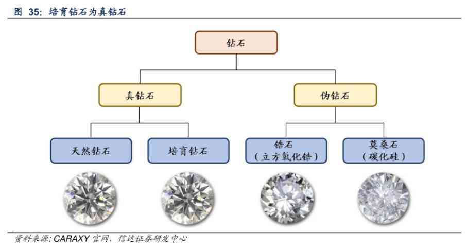 3000塊黃金戒指回收多少錢(3000塊黃金戒指回收多少錢一克)插圖5