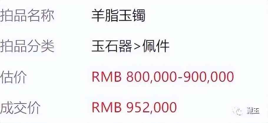 和田玉手鐲價格一般在多少錢(和田玉手鐲價格一般在多少錢左右)插圖3