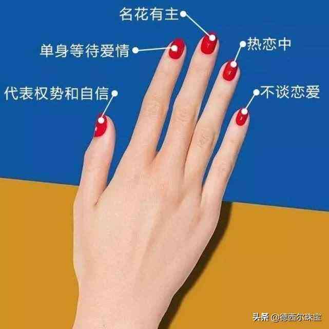 結(jié)婚鉆戒戴哪個(gè)手指女性(結(jié)婚鉆戒戴哪個(gè)手指女性的)插圖2