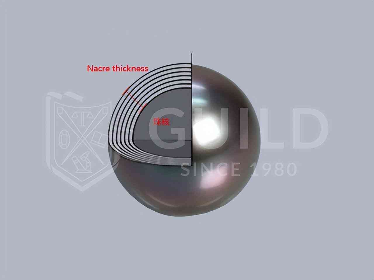 黑珍珠項鏈(黑珍珠項鏈的寓意)插圖20