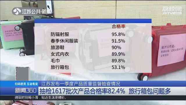 塑料蜜蠟最簡單的鑒別方法(塑料蜜蠟最簡單的鑒別方法視頻)