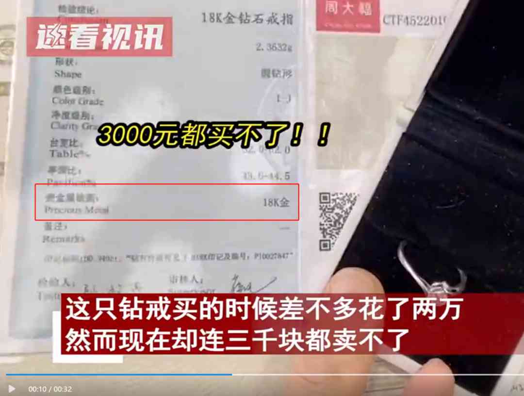 2012年黃金價格多少錢一克(2016年黃金價格多少錢一克)插圖3