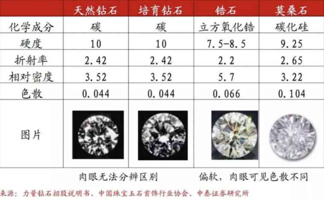 2012年黃金價格多少錢一克(2016年黃金價格多少錢一克)插圖6
