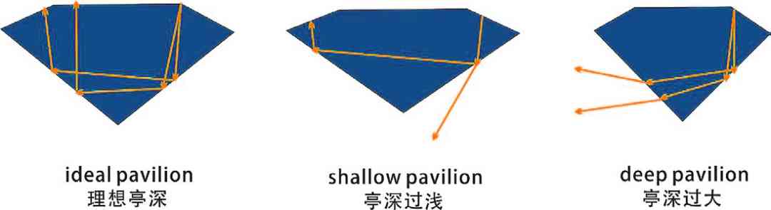 紅寶石項鏈多少錢(紅寶石項鏈多少錢一條)插圖8