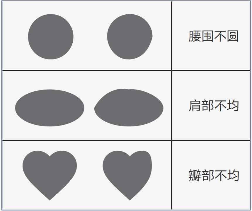 紅寶石項鏈多少錢(紅寶石項鏈多少錢一條)插圖9