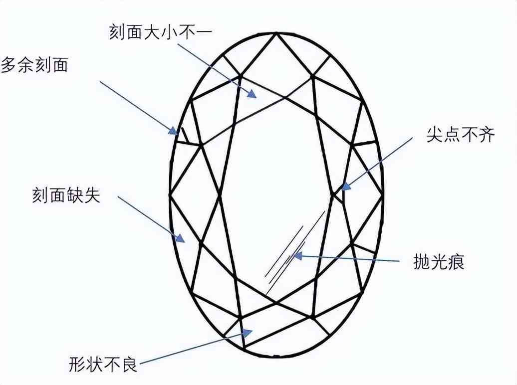 紅寶石項鏈多少錢(紅寶石項鏈多少錢一條)插圖10