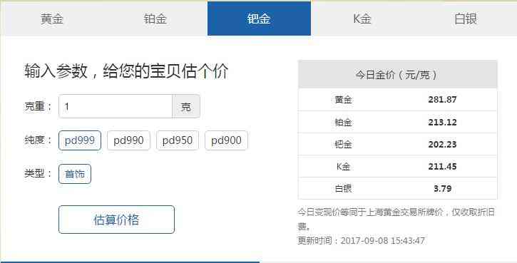 pd990價格今天多少一克(pd999價格今天多少一克)