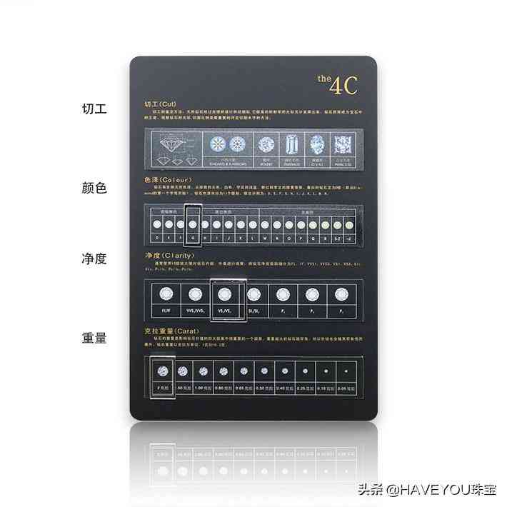 國內性價比高的鉆戒品牌(國內性價比高的鉆戒品牌男款)