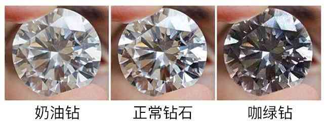 鉆石分幾個等級劃分(鉆石分幾個等級劃分的)插圖9