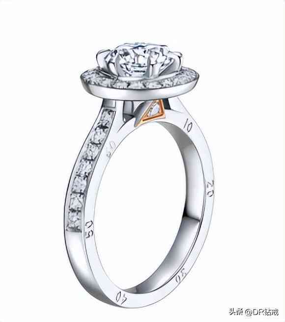 結婚十年送什么禮物給老婆好(結婚十年送什么禮物給老婆好實惠)插圖3