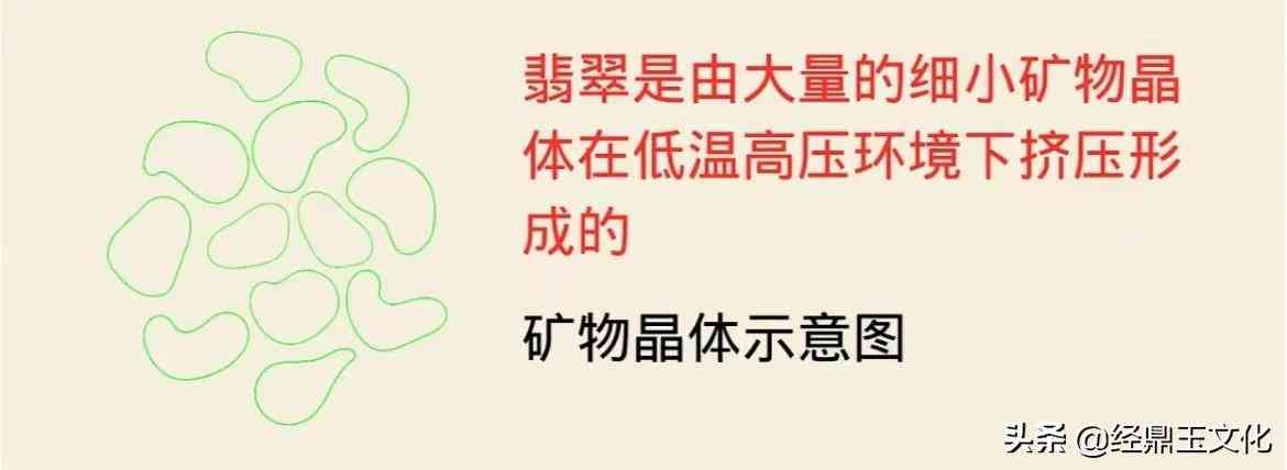 翡翠種水等級劃分標準(翡翠種水等級劃分標準圖片價格)