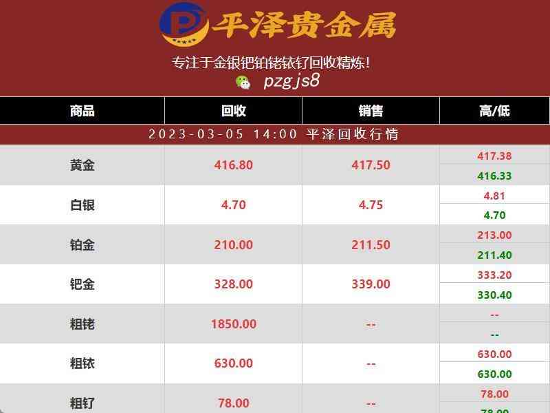 今日白金和鉑金價(jià)格(今日白金和鉑金價(jià)格差多少)