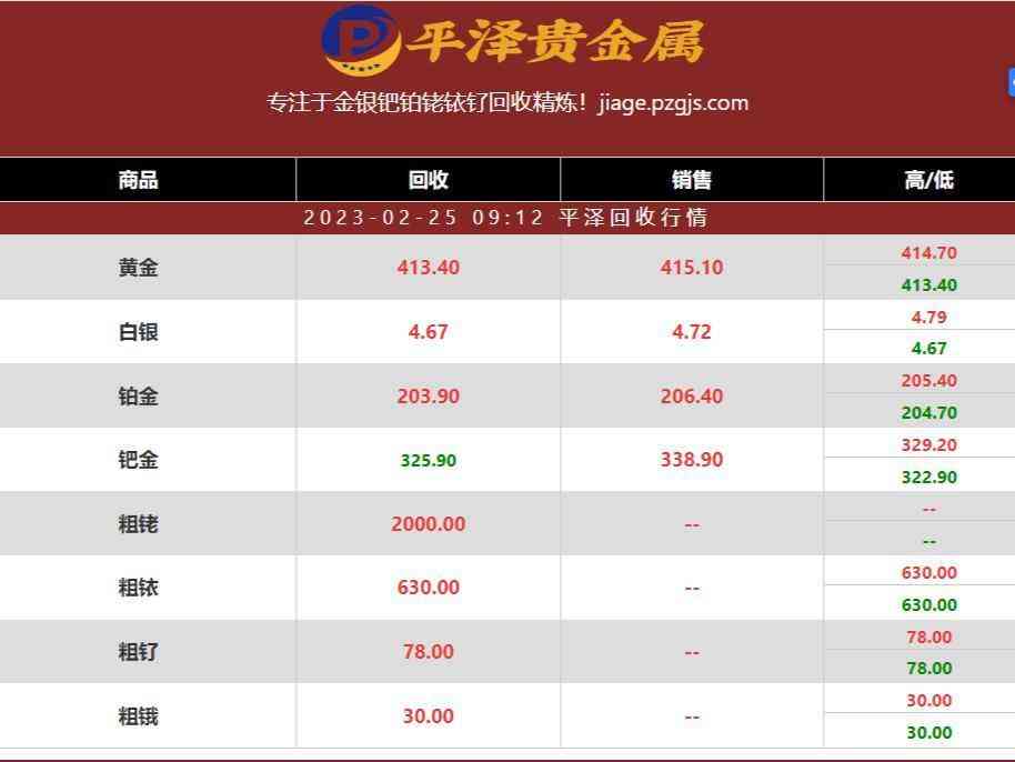 鉑金價(jià)格今天多少一克(鉑金價(jià)格今天多少一克回收)