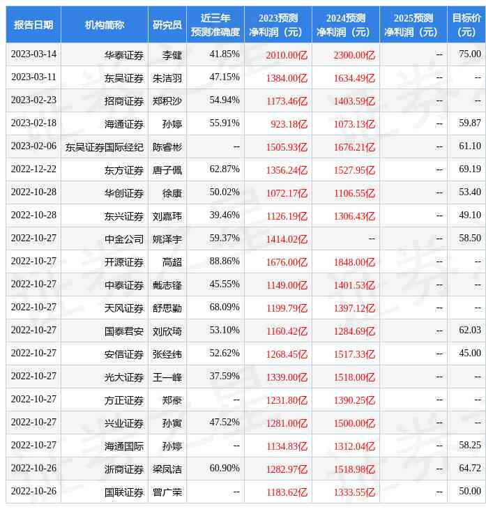 一克銀多少錢2022今日價(一克銀子多少錢2021)