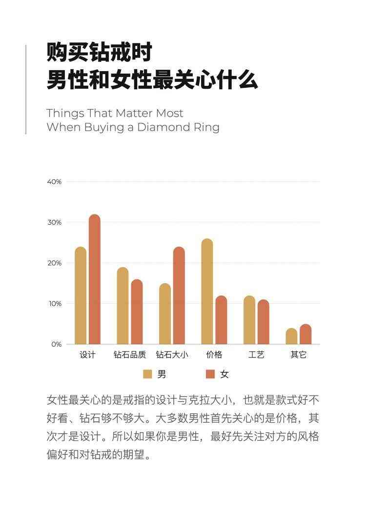 51分鉆戒什么價(jià)格(51分鉆戒什么價(jià)格回收)