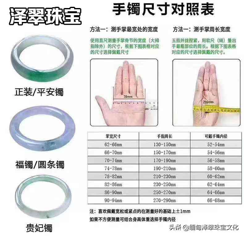 玉手鐲圈口尺寸對(duì)照表(玉手鐲圈口尺寸對(duì)照表怎么量)