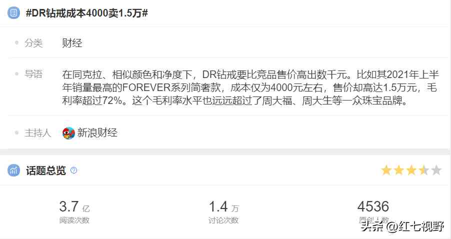 鉆戒定制去哪里訂(鉆戒去哪里定制比較好)