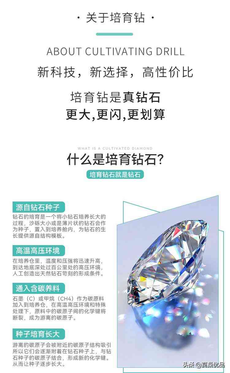 每克拉美鉆石北京實體店(每克拉美珠寶鉆石加盟)