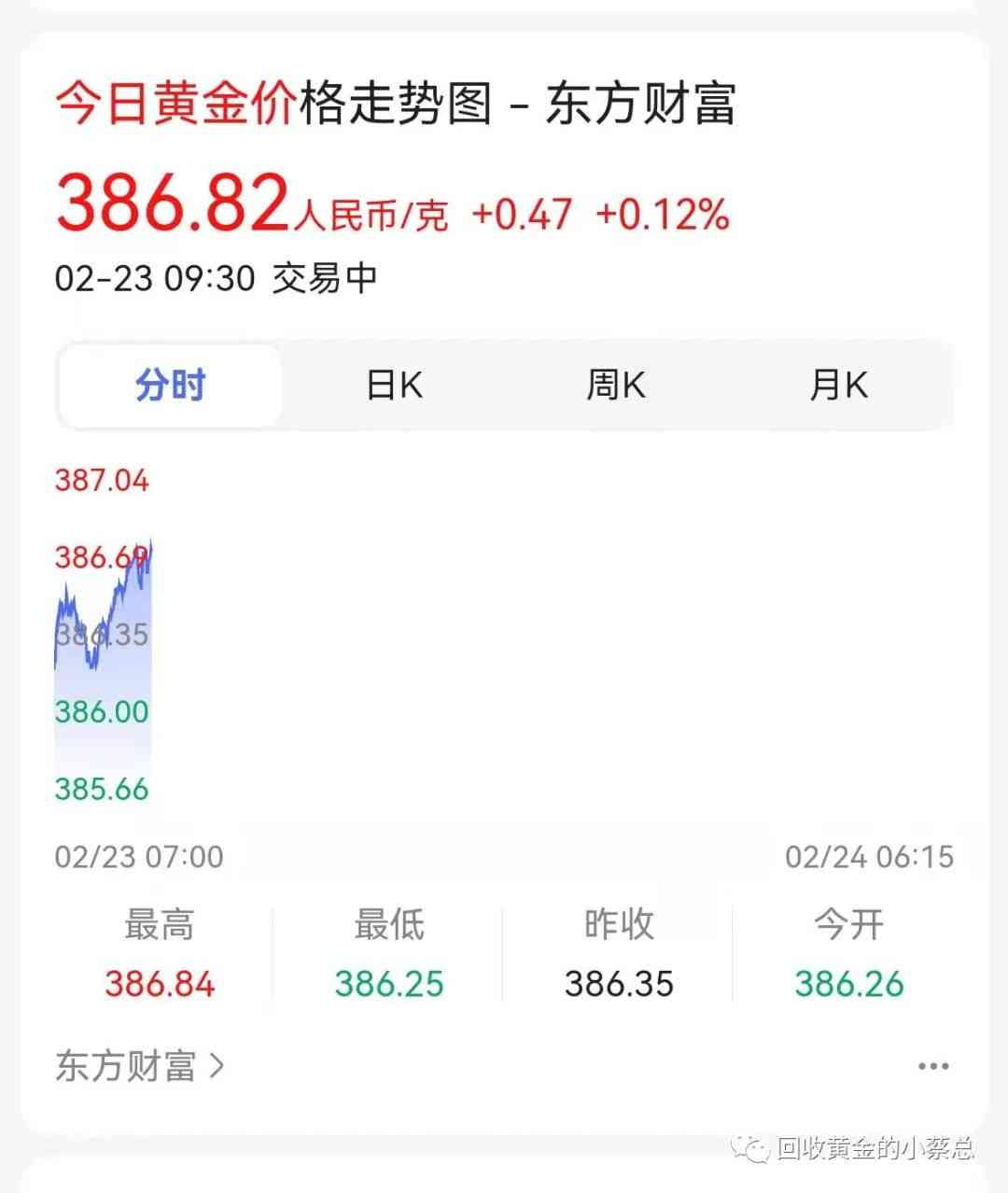 中國黃金今日金價(中國黃金今日金價是多少)