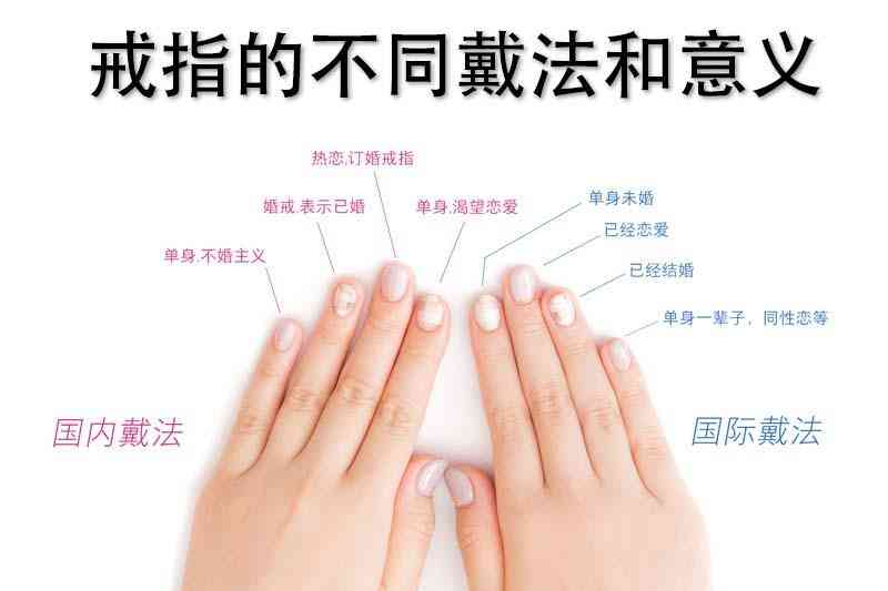 求婚戒指訂婚戒指結婚戒指一樣嗎(求婚戒指和訂婚戒指是一個嗎)