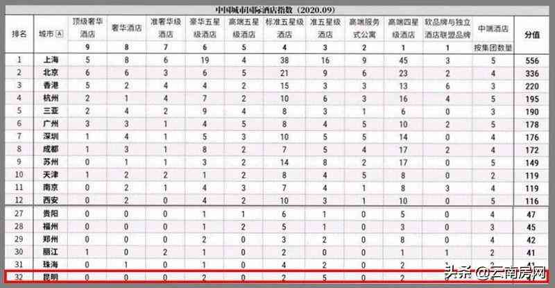 寶格麗項鏈價格表(寶格麗項鏈價格表 價格)