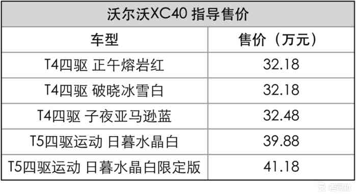紫水晶洞價格一般是多少(紫水晶洞的作用與保養)