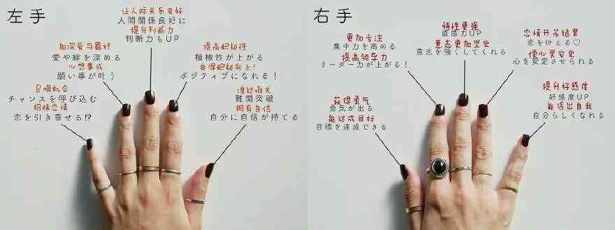 中指戴戒指說明什么意思(中指戴戒指說明什么意思圖片)