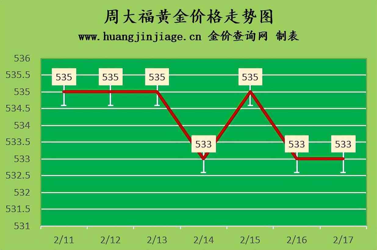 18k金回收多少錢一克今日價格(18k金回收價今日價格)