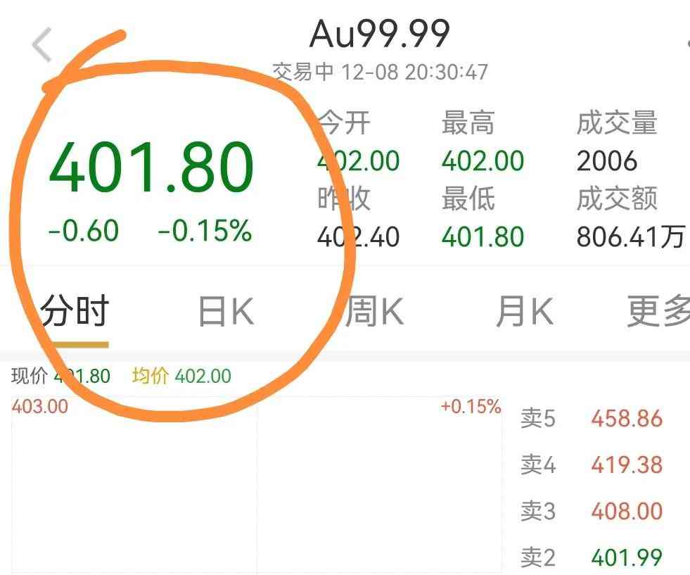 999純銀的價格多少錢一克(純銀多少錢一克)