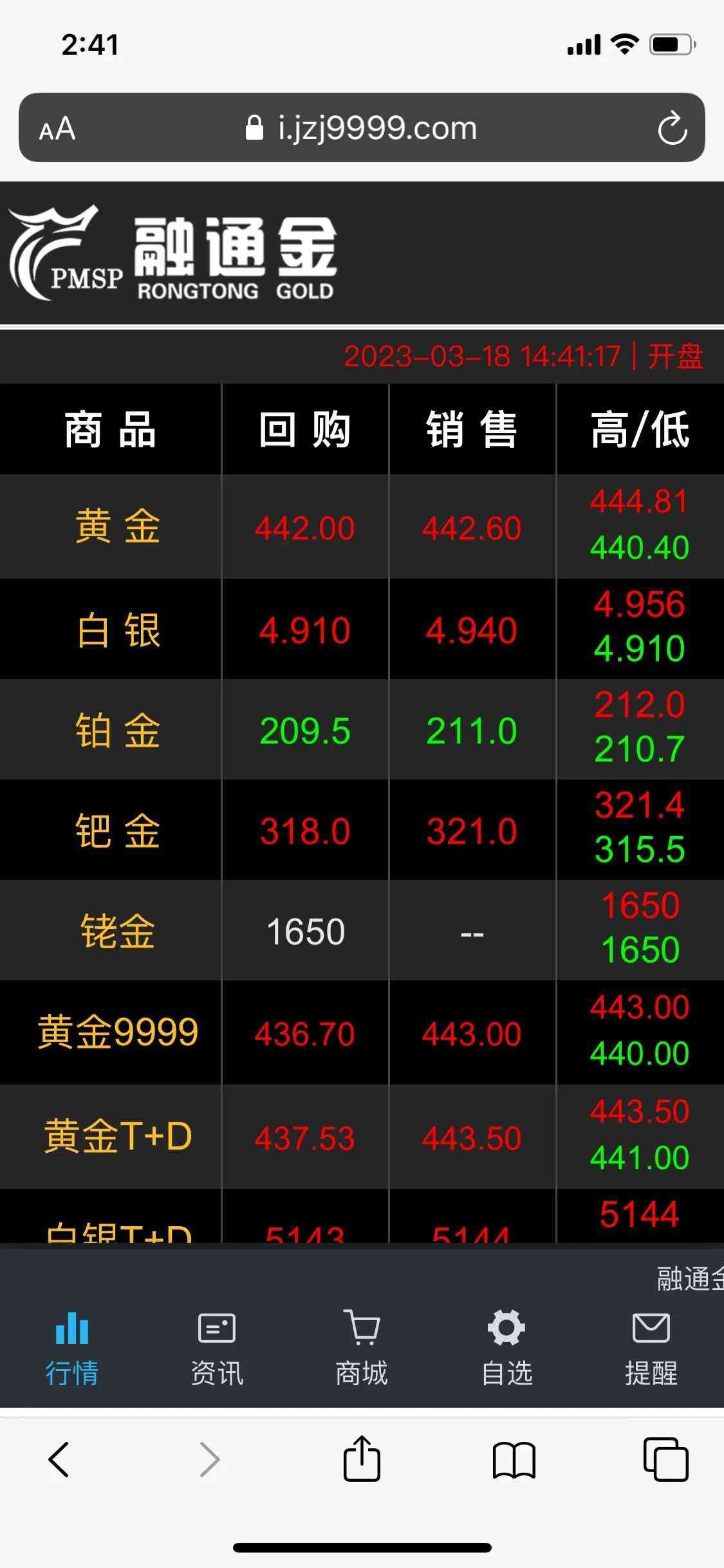 太陽金店今日黃金回收價格(太陽金店今日黃金價格2020)