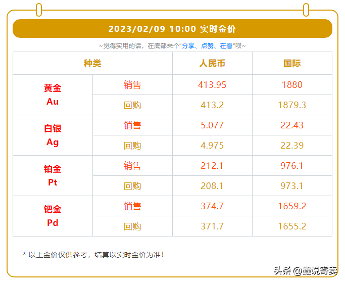 3d硬金多少錢一克回收(3d硬金多少錢一克回收2021)
