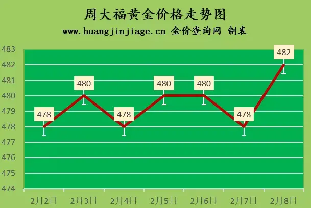 18k金項鏈款式(18k項鏈款式經典款式)