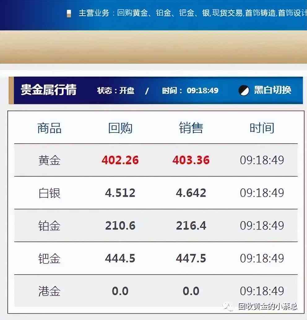 一口價黃金回收怎么算(買一口價的黃金其實不虧)