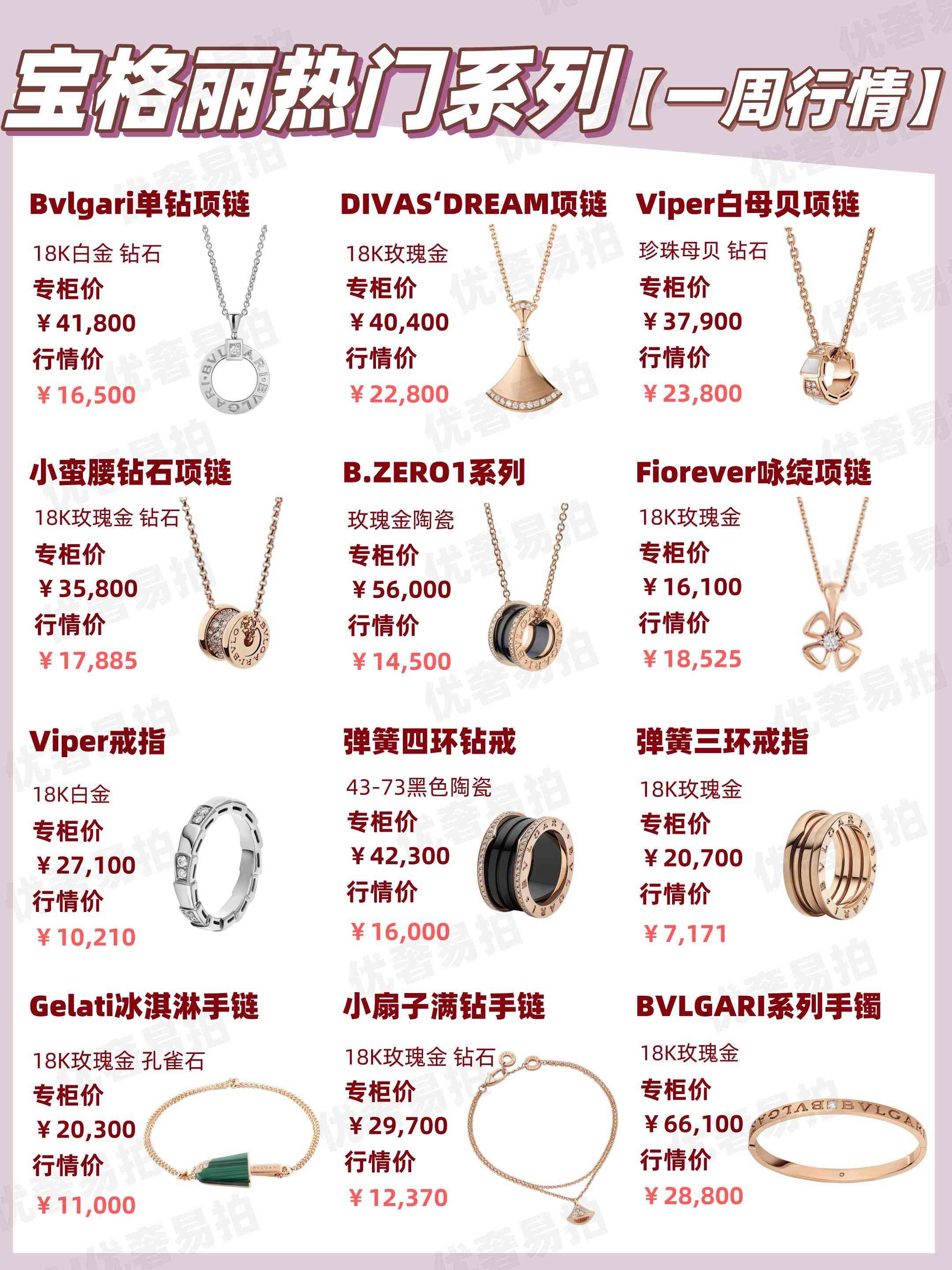 寶格麗項鏈戒指(寶格麗項鏈戒指套裝)
