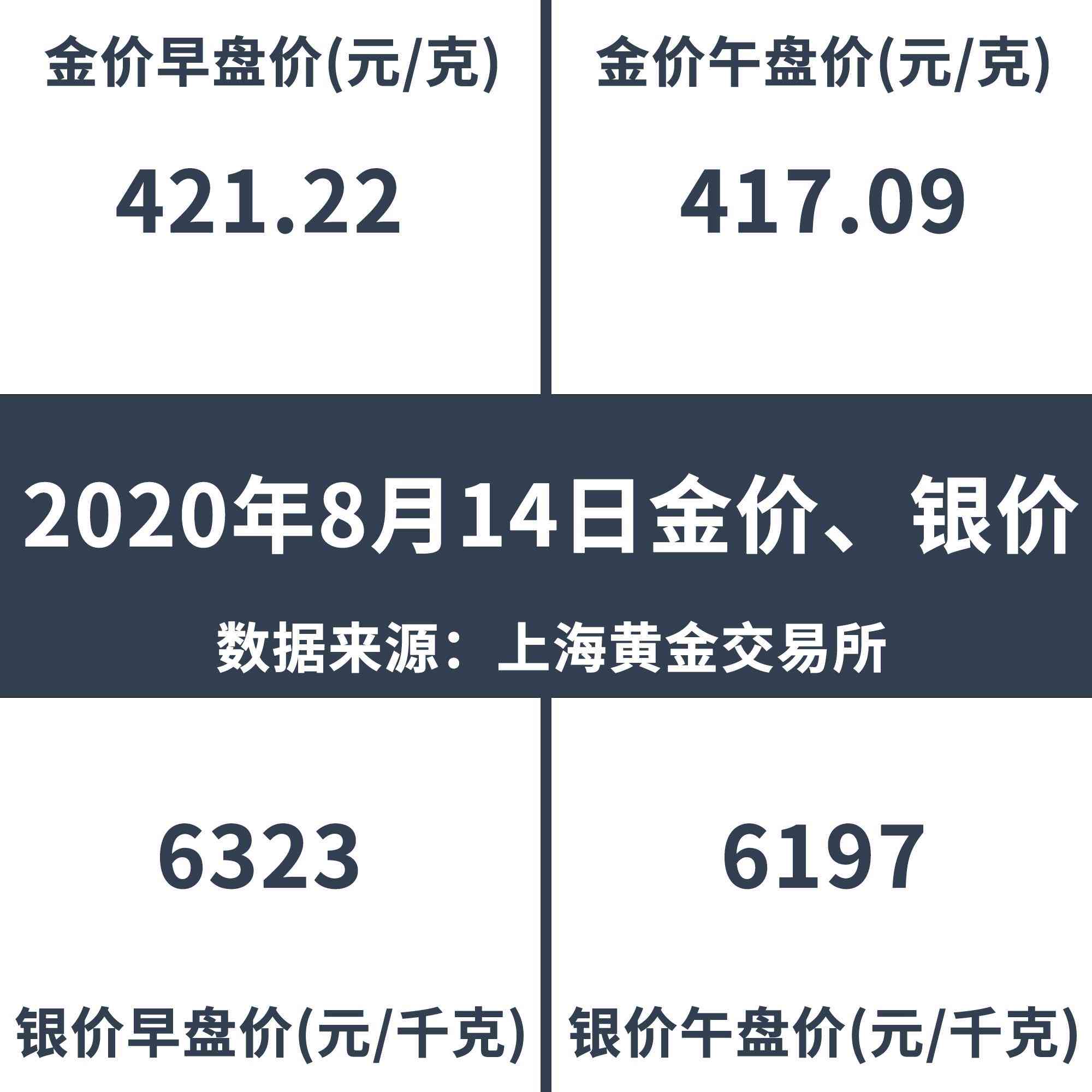 真牌珠寶今日金價(名牌珠寶今日金價)