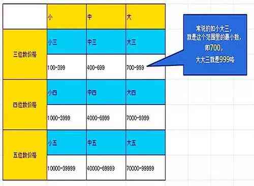 玉石毛料知識入門(玉石毛料的分別)
