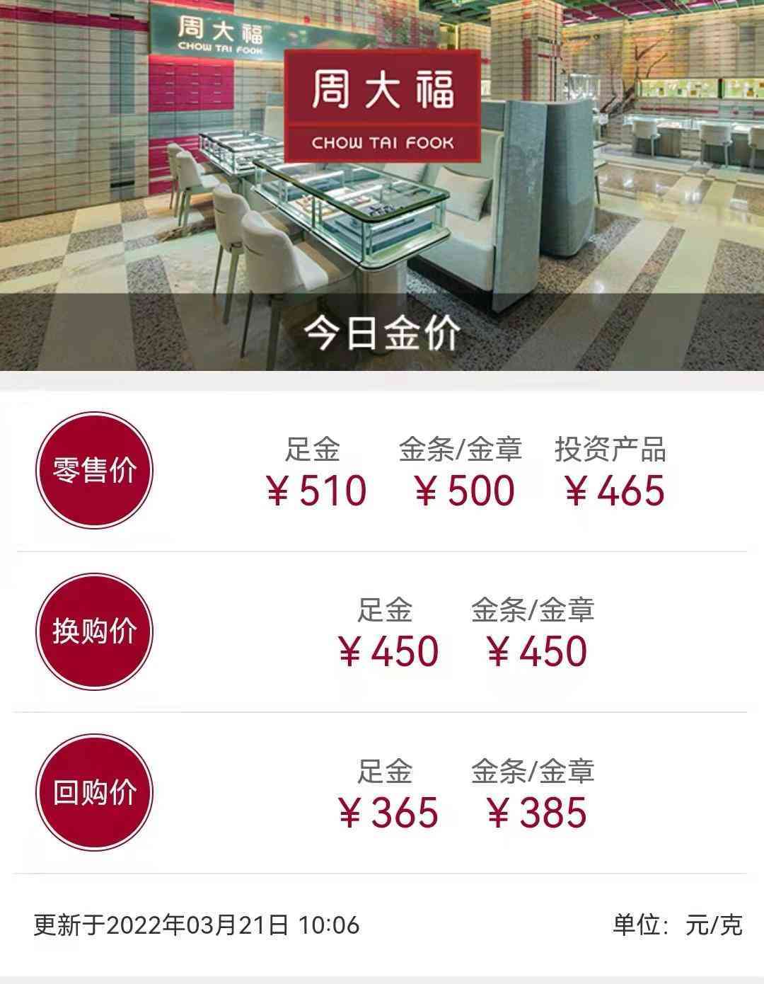 萃華金店現在多少錢一克(萃華金店黃金多少錢一克今日價格)