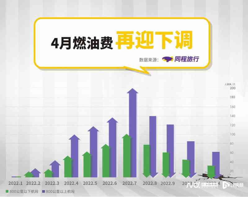 黃金價格今天多少一克(黃金價格今天多少一克周大福)