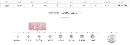 鉆石熒光重要嗎(鉆石熒光是一種什么現象)