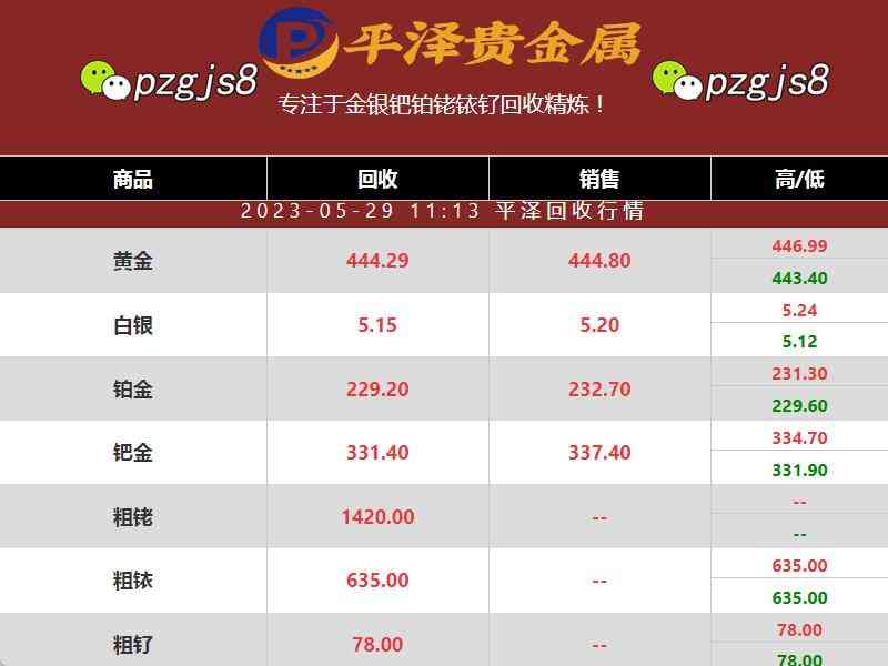 白金和黃金有什么區別(白金和鉑金有什么區別)