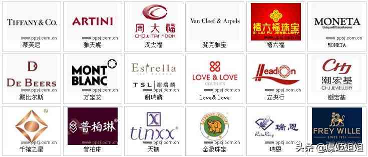 上海鉆石小鳥實體店在哪里(鉆石小鳥線下體驗店)