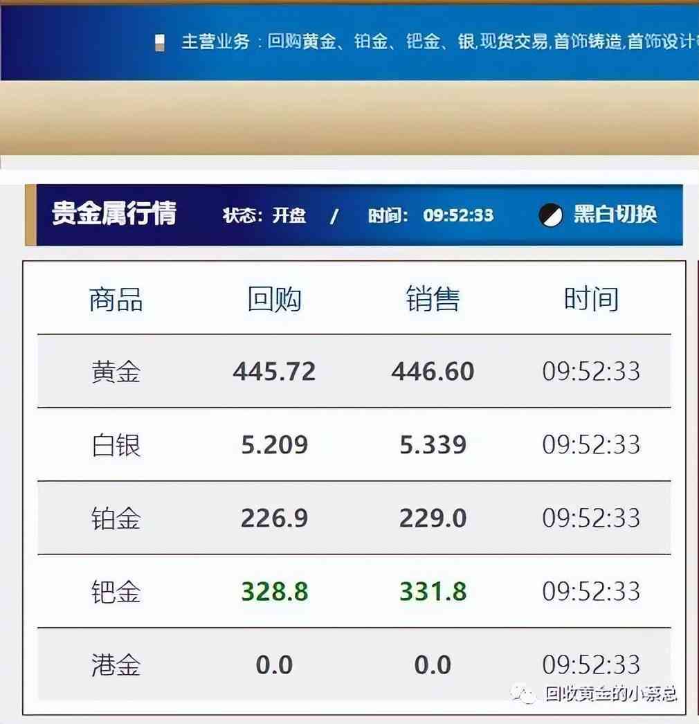 中國黃金今日實時金價(中國黃金今日實時價格)