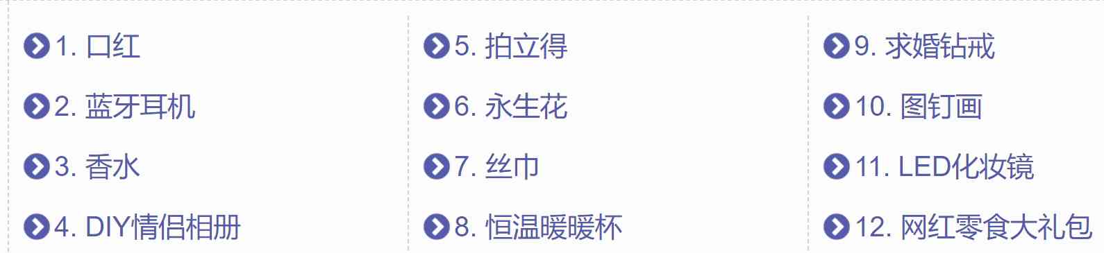 情人節送女朋友什么禮物合適(情人節送女友什么禮物合適)
