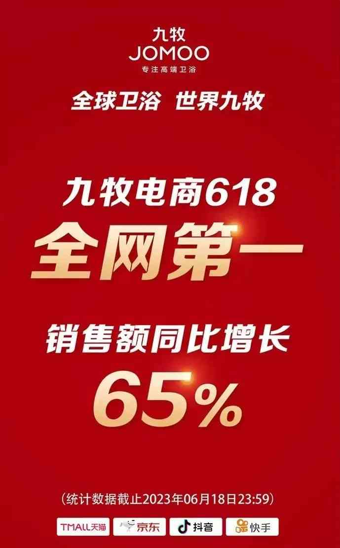黃金現在什么價格(黃金現在什么價格多少錢一克)