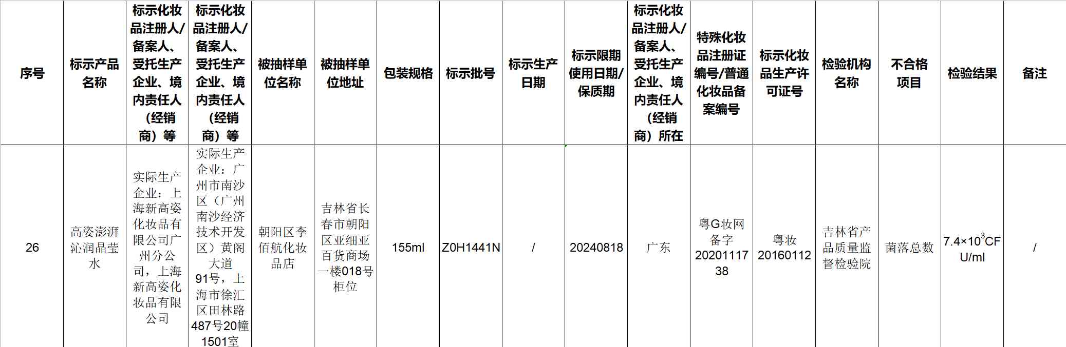 高姿化妝品是哪里企業(高姿化妝品是哪里企業生產的)