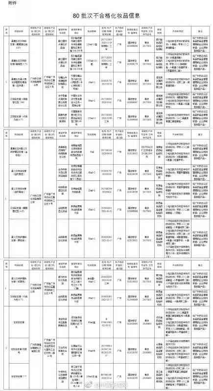 上海市詠茜化妝品有限公司(上海茜夢化妝品廠官網)