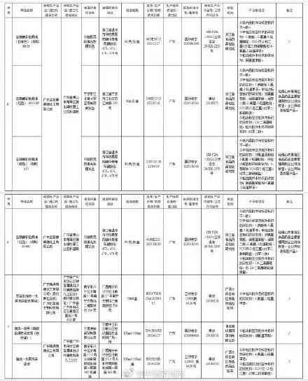 上海市詠茜化妝品有限公司(上海茜夢化妝品廠官網)插圖2