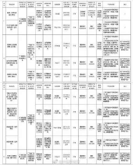 上海市詠茜化妝品有限公司(上海茜夢化妝品廠官網)插圖3