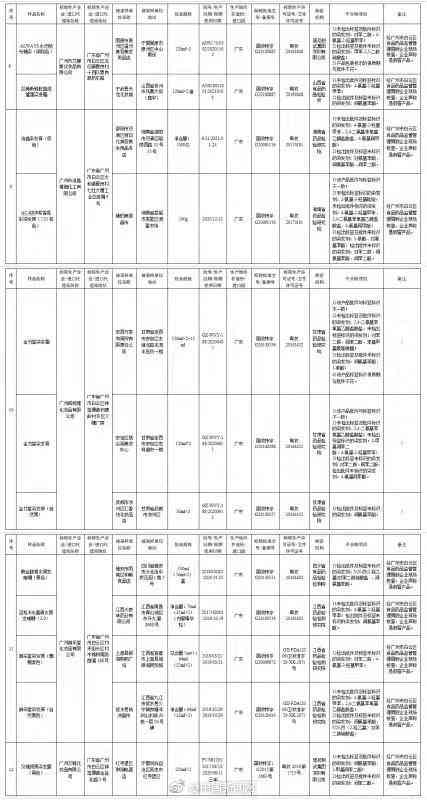 上海市詠茜化妝品有限公司(上海茜夢化妝品廠官網)插圖4